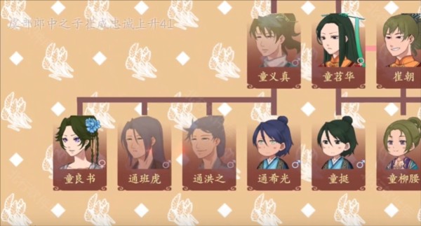 女帝的日常美化版图片3