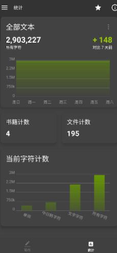 轻羽写作专业版