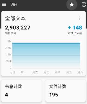 轻羽写作专业版