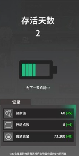 我在末日当牛马游戏