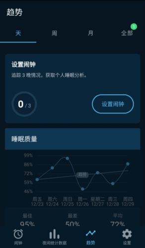 Sleepzy安卓汉化版