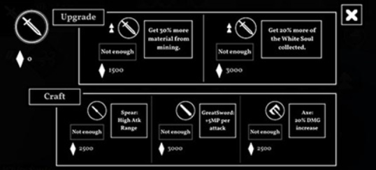 白色火焰猎人中文版