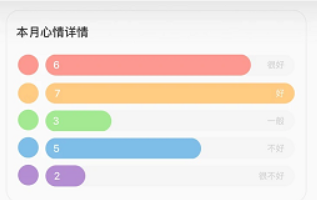 心境奇旅中文版