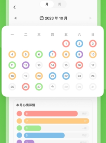 心境奇旅中文版