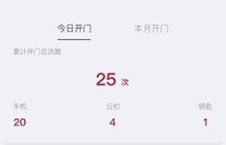 到家啦智能门锁