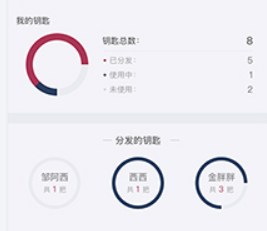 到家啦智能门锁