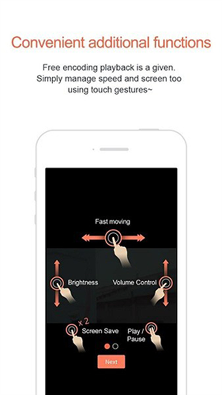 gom播放器中文版4