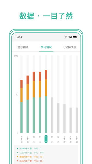 markji墨墨记忆卡2