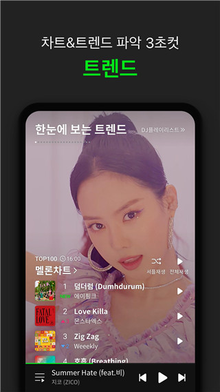 melon music2
