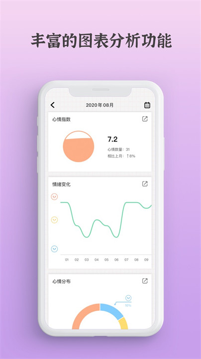 Mooda宇宙人日记3