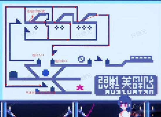 非现实生活中文版