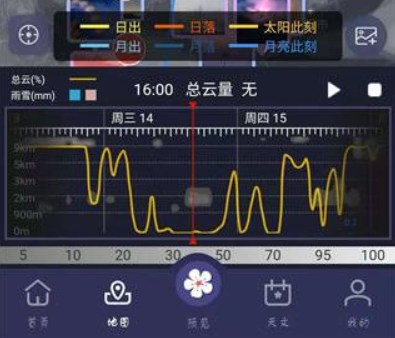 莉景天气云海预报