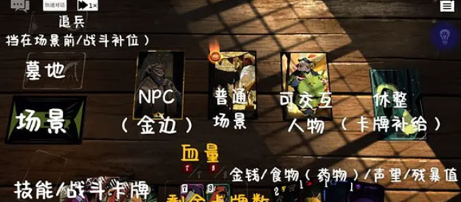 预言奇谈foretales