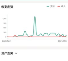 一木记账旧版本