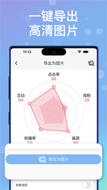 快制图表制作软件截图3