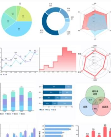 快制图表制作软件