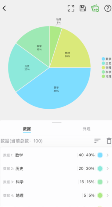 快制图表制作软件