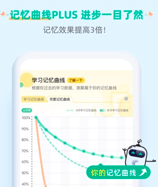 扇贝英语单词版