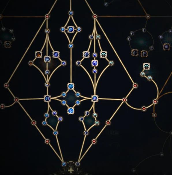 流放之路降临国服