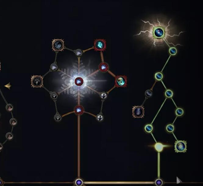 流放之路降临国服