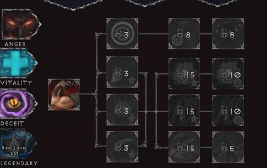 吸血鬼的堕落起源中文版