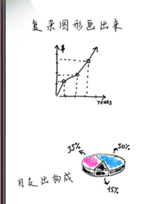 备忘录记事本旧版