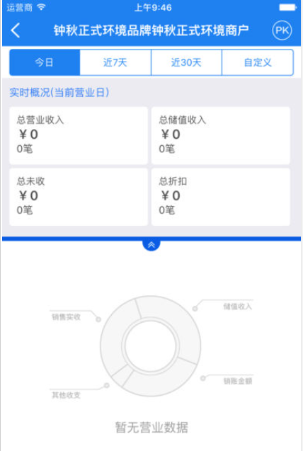 掌上客如云商业版