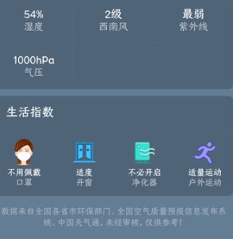 蔚蓝地图天气预报