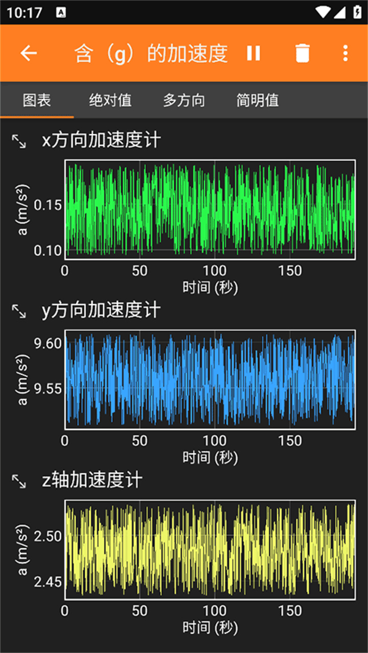 手机物理工坊实验设计截图1