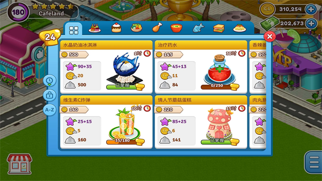 Cafeland世界厨房