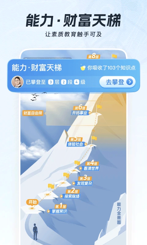 全知识教育截图1
