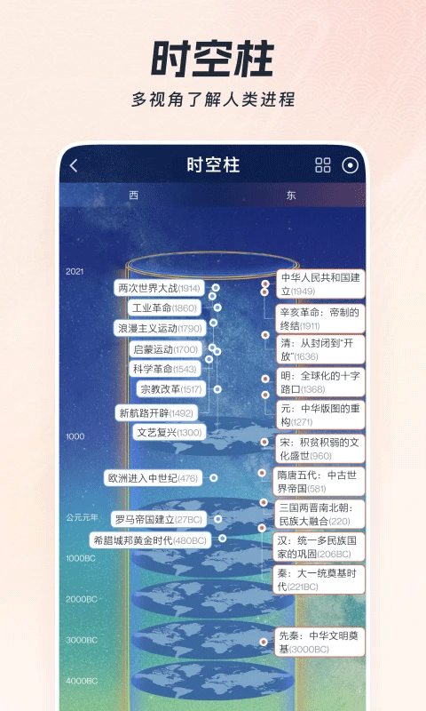 全知识教育截图4