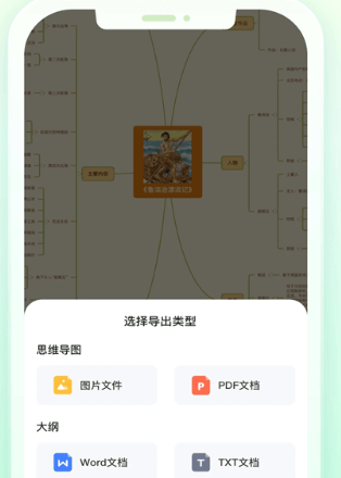 知犀思维导图朝花夕拾