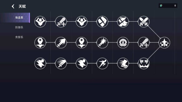 未知升变3图片3