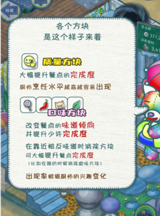 布偶动物的餐厅中文版