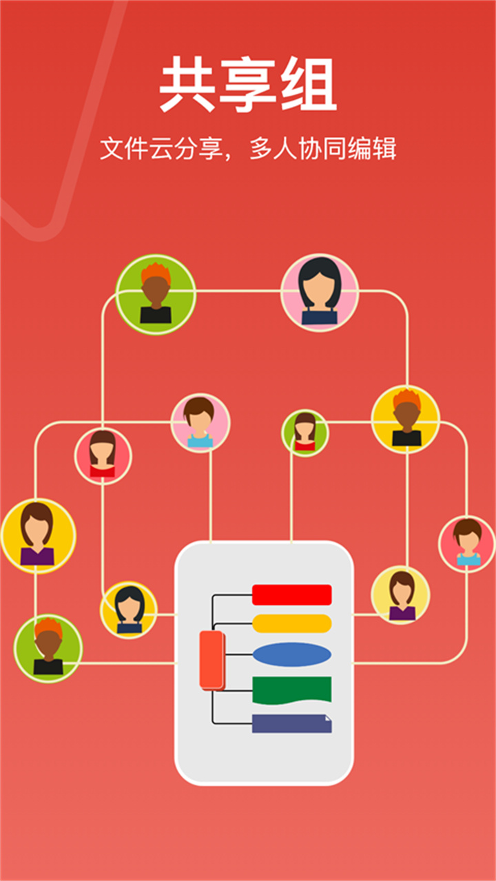 寻简思维导图安卓版截图2