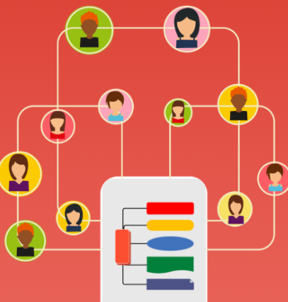 寻简思维导图安卓版