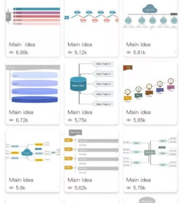 寻简思维导图安卓版