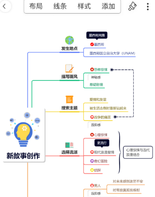 寻简思维导图安卓版