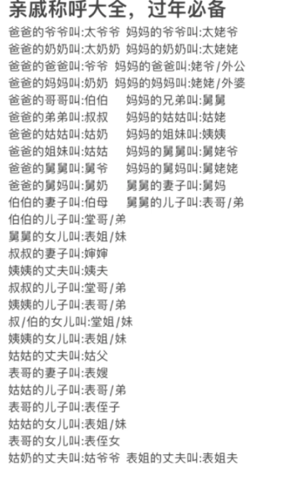 亲属称呼在线计算器