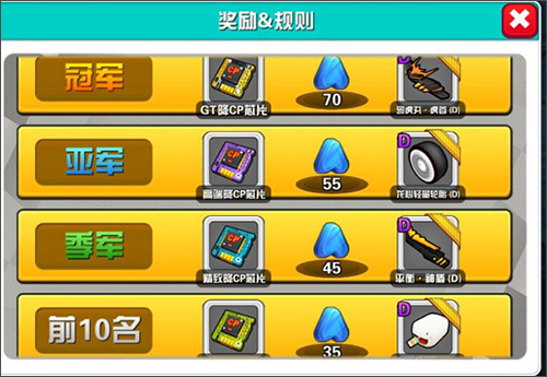 口袋四驱车mini 4wd