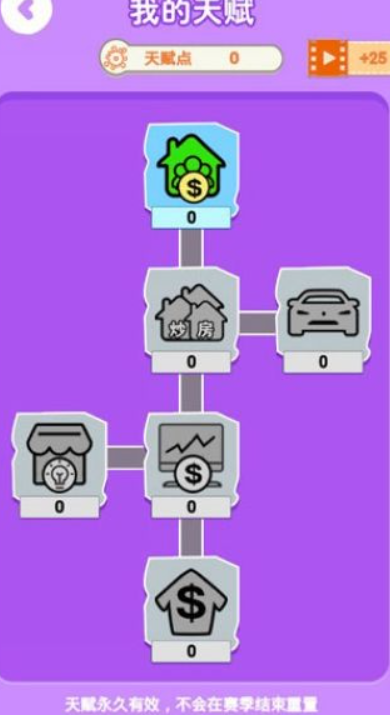 明日巨富中文版