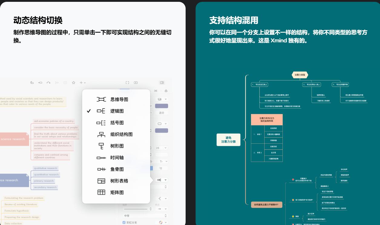 Xmind思维导图