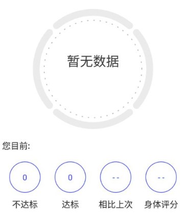 优渥健康脂肪秤