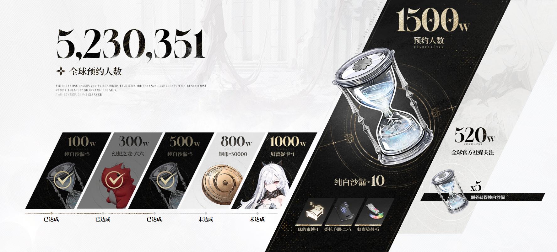 二重螺旋测试服