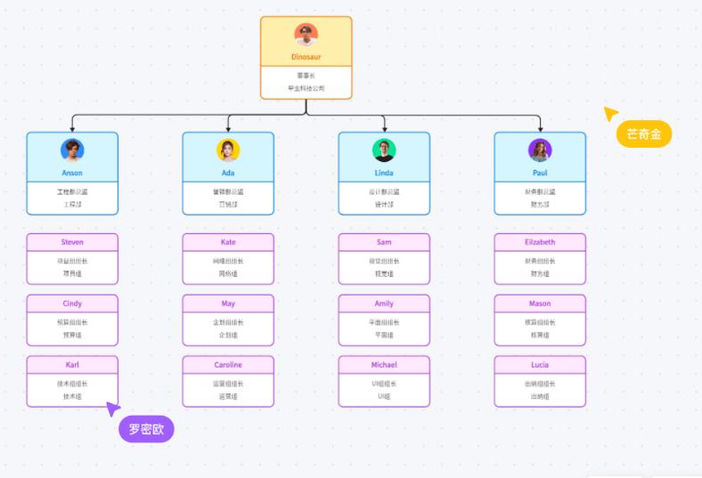 博思白板boardmix