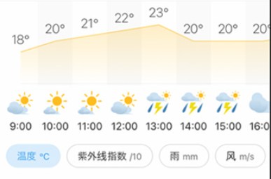 weawow天气高级版