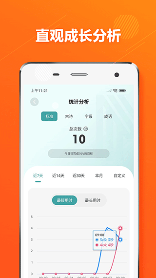 舒尔特方格训练app截图3