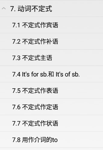 Grammar英语语法详解app