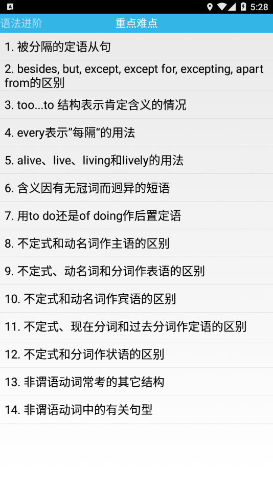 英语语法详解app